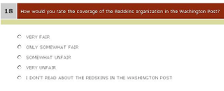 Illustration for article titled Redskins Survey Fans On Team Name, Favorite Marketing Buzzwords